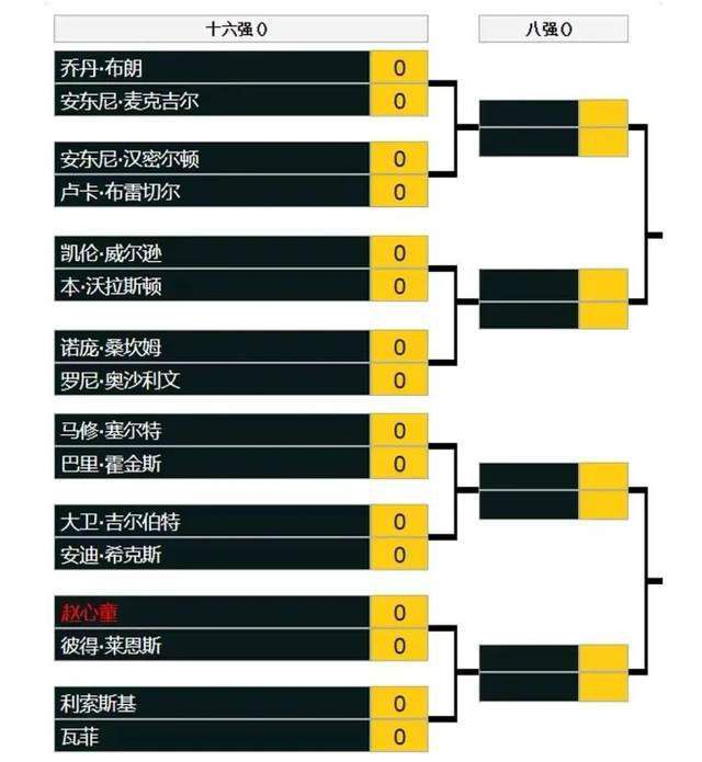 本赛季，坎塞洛的加盟导致了罗贝托失去了右后卫的位置，而费尔明的出色发挥也让他在中场没有了位置。